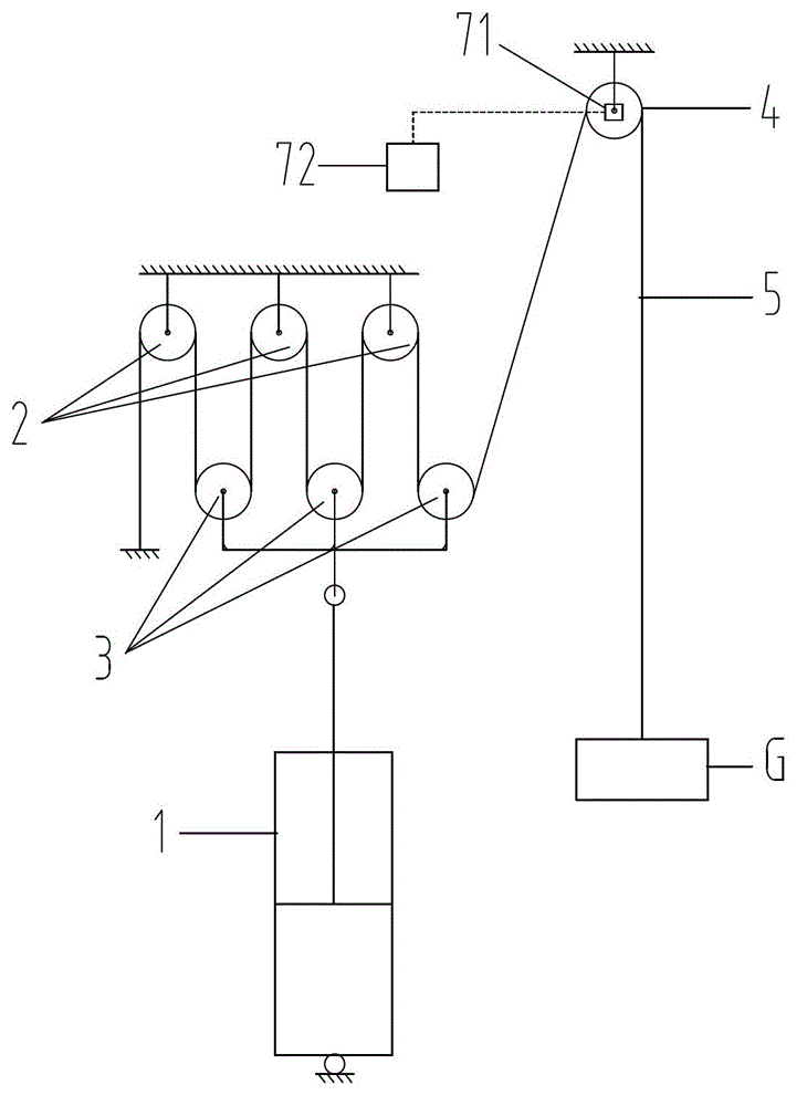 Dynamic compaction machine, ramming depth measuring method and device of dynamic compaction machine