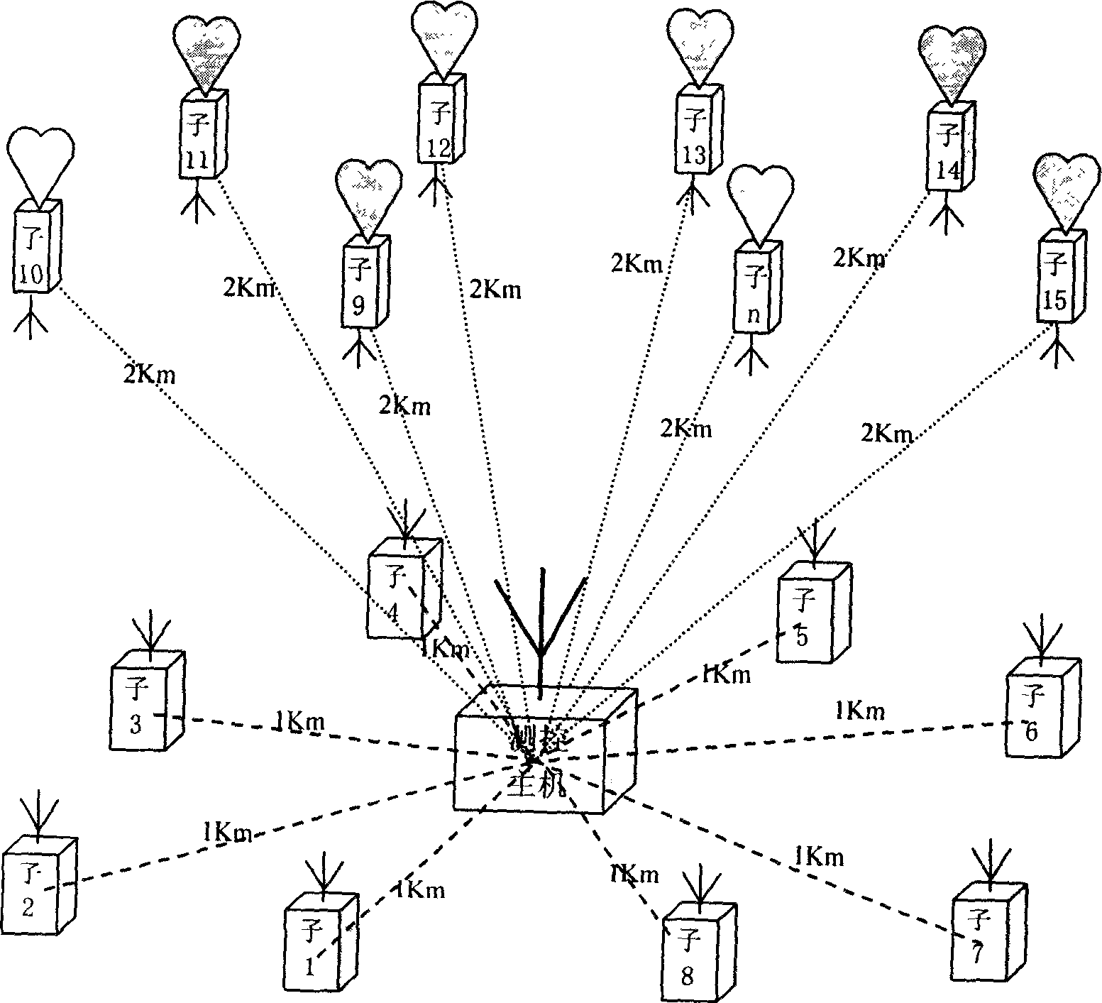 Multi-targent air monitoring and sampling remote radio monitoring system