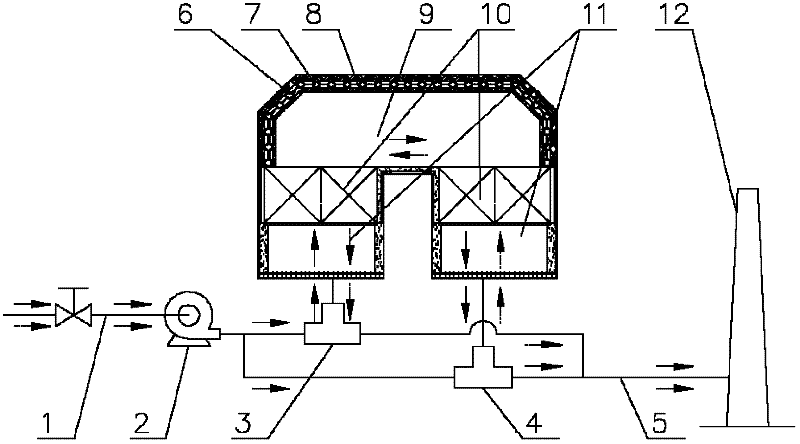 Ventilated gas oxidizing system capable of recovering heat energy