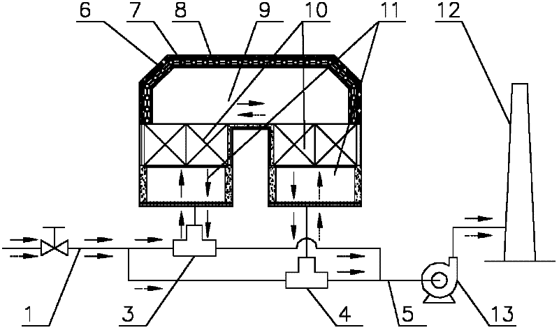 Ventilated gas oxidizing system capable of recovering heat energy