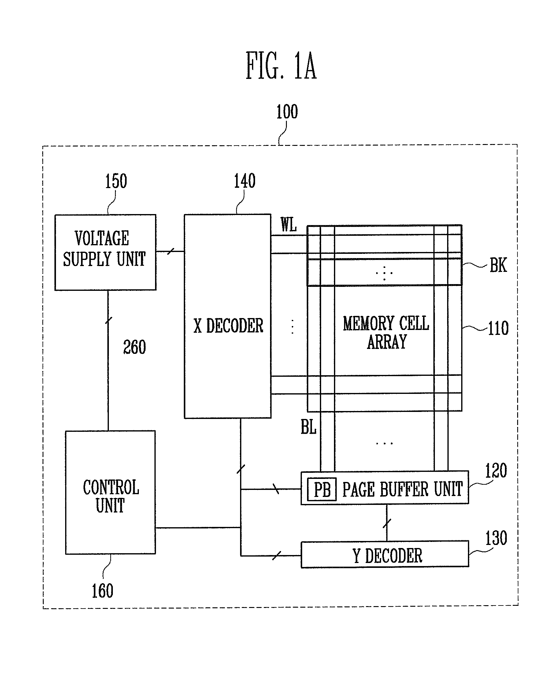 Method of programming nonvolatile memory device