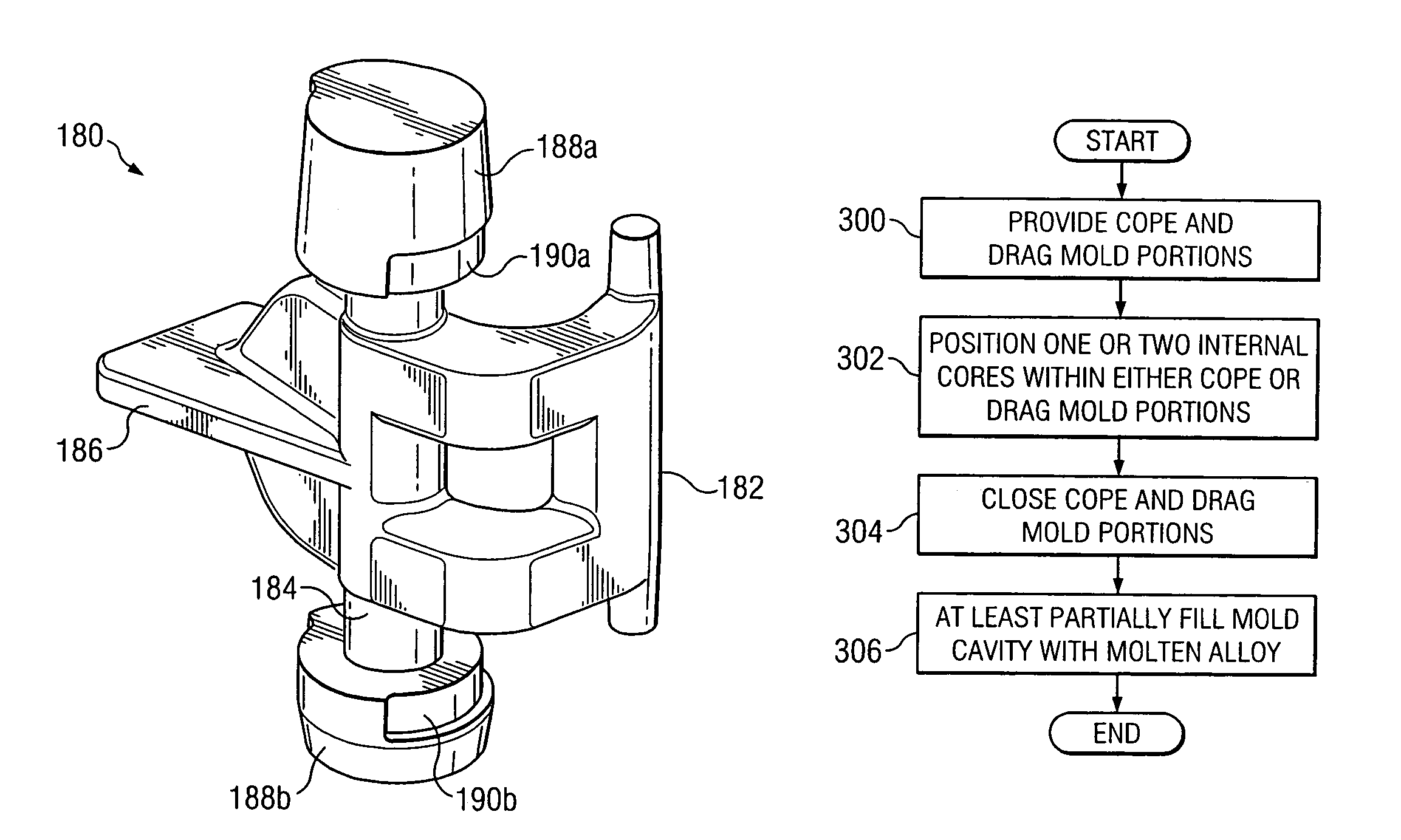 Method and system for manufacturing a coupler knuckle