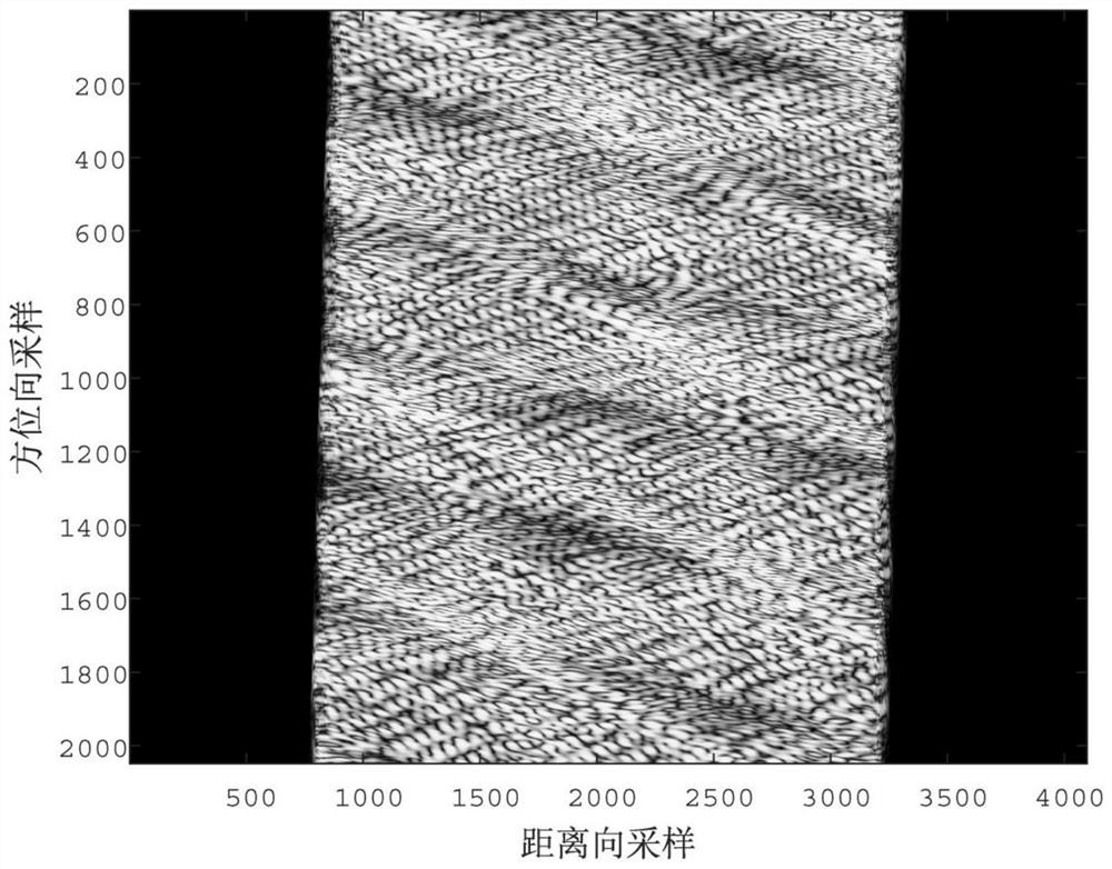 Synthetic aperture radar (SAR) ship target high-resolution imaging method