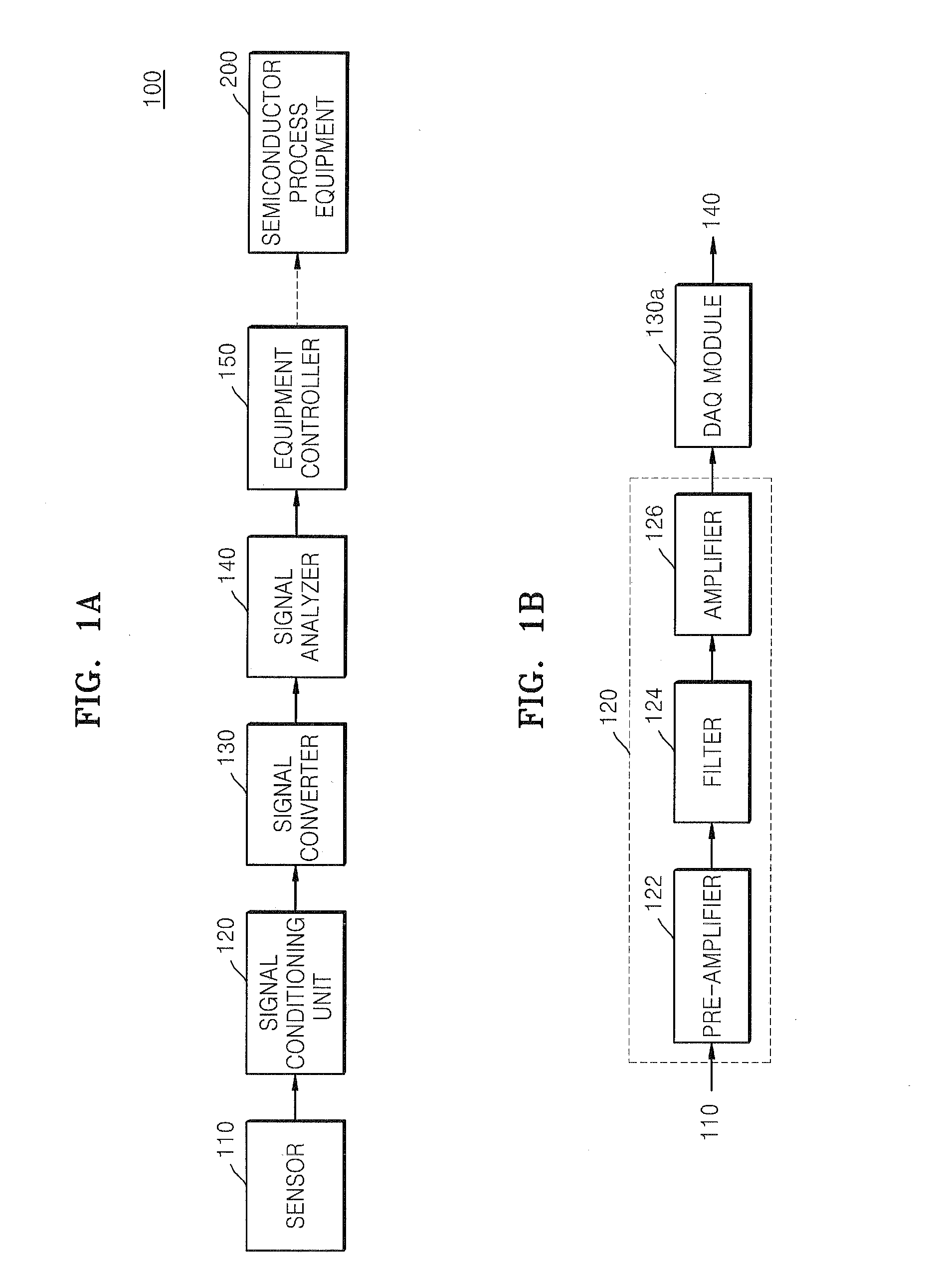 Apparatus and method of detecting a defect of a semiconductor device