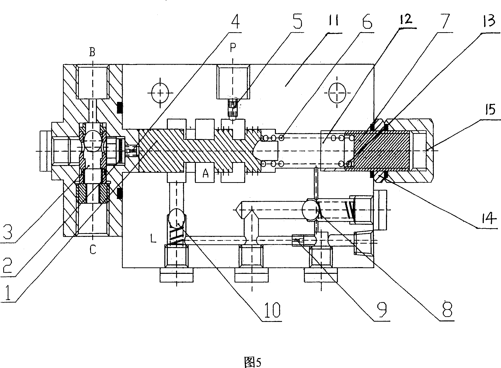 Control valve of brake