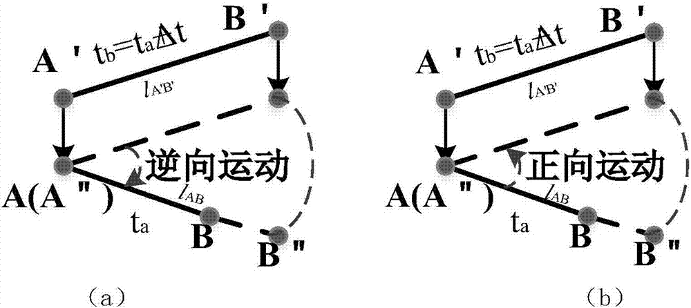 Method for form-finding ice-covered transmission line based on finite particle method