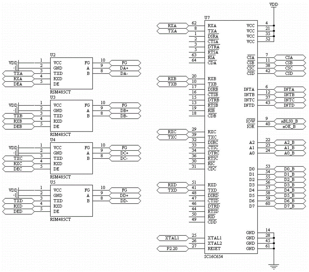 A multi-protocol communication management machine