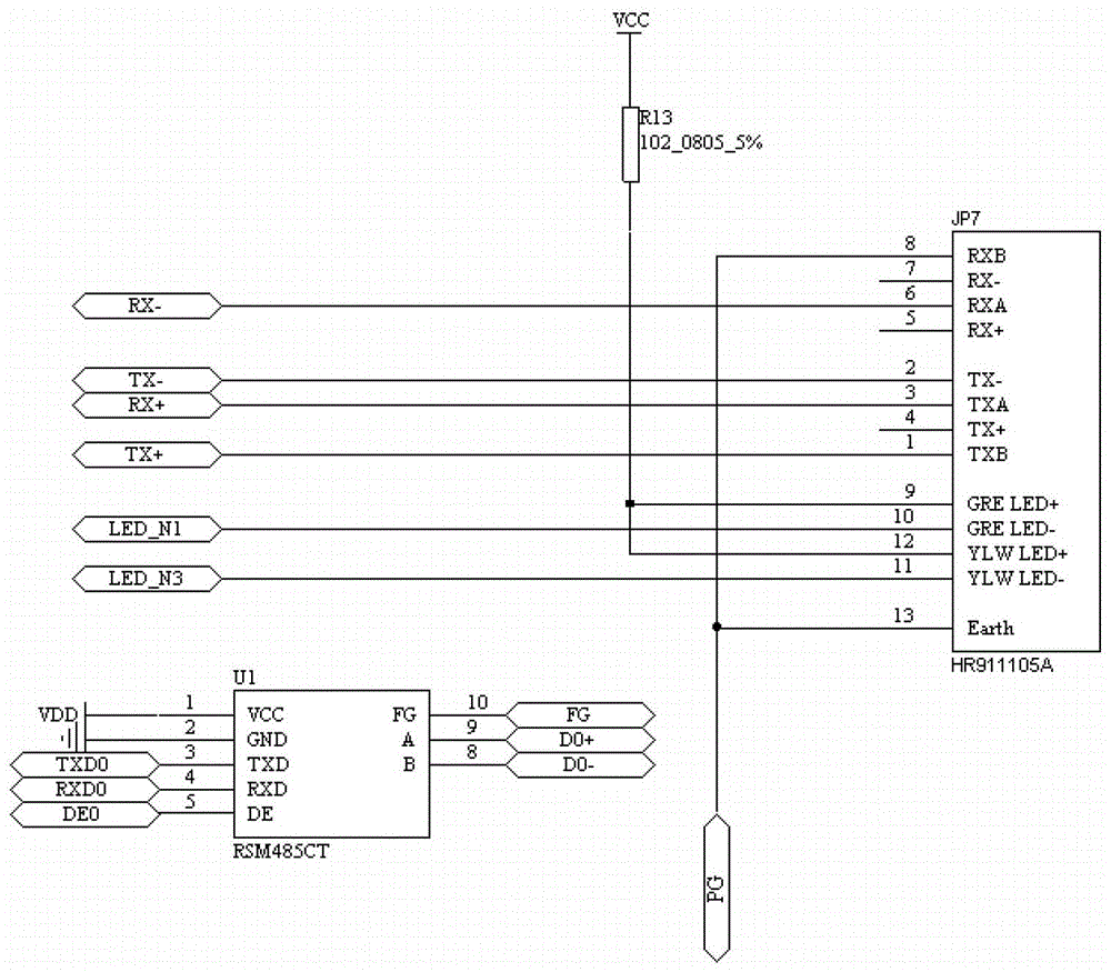 A multi-protocol communication management machine