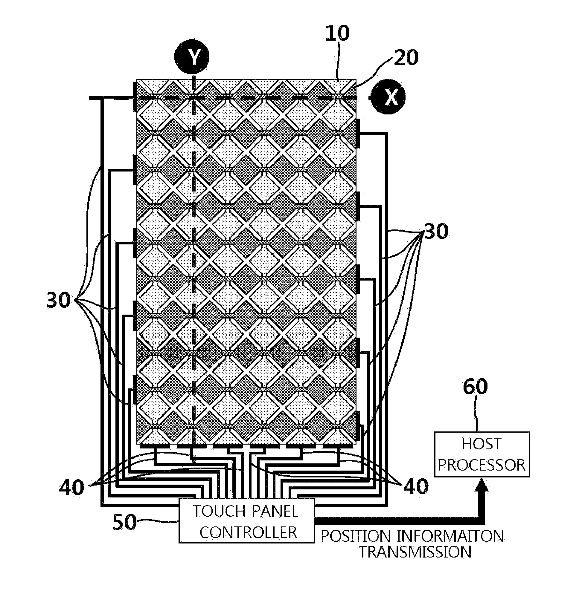 Touch screen panel and image display device including same