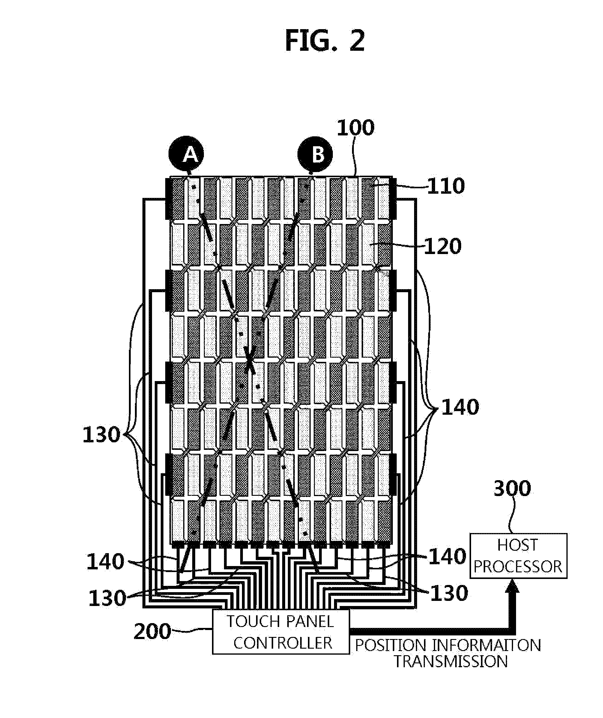 Touch screen panel and image display device including same