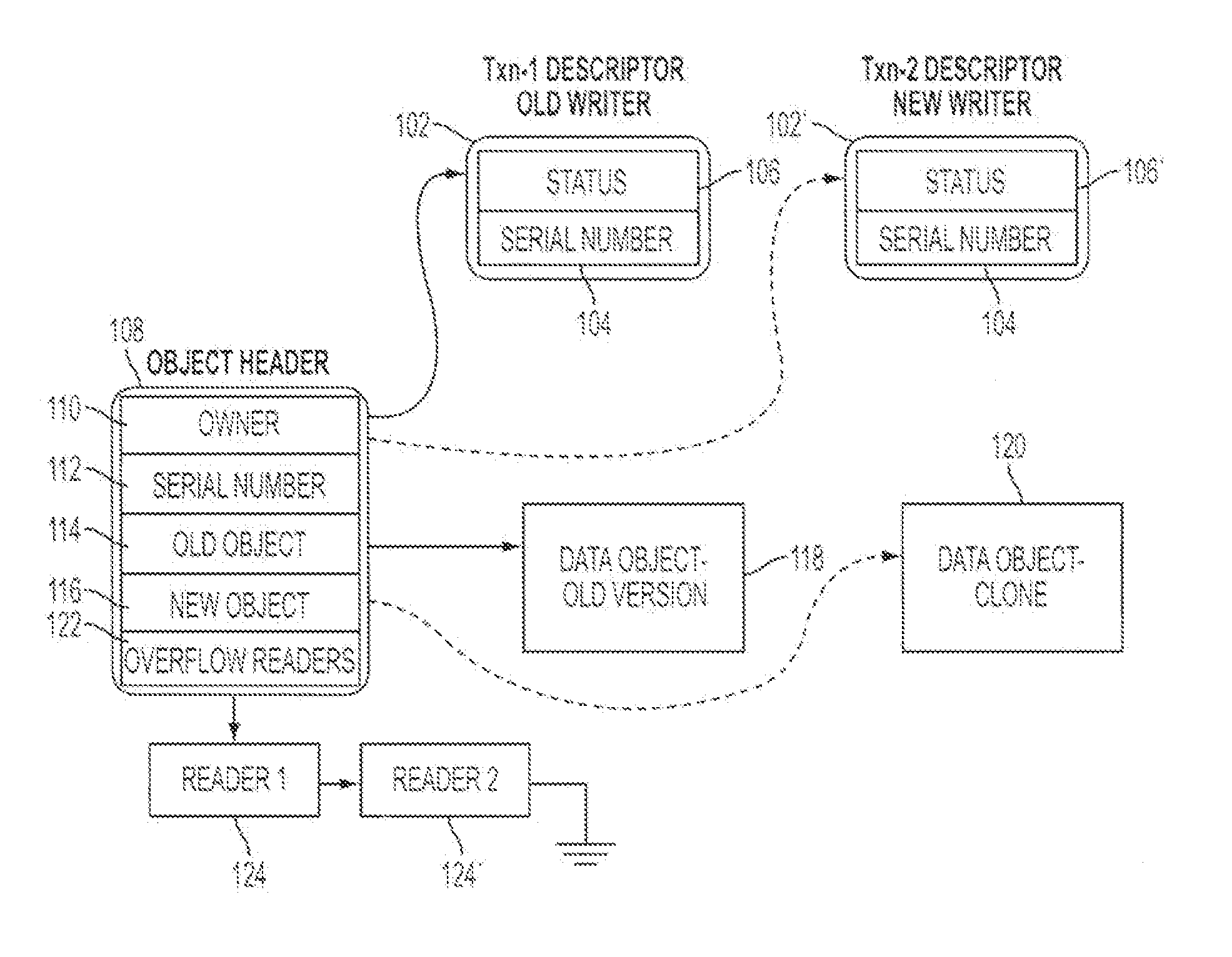 System and method for hardware acceleration of a software transactional memory