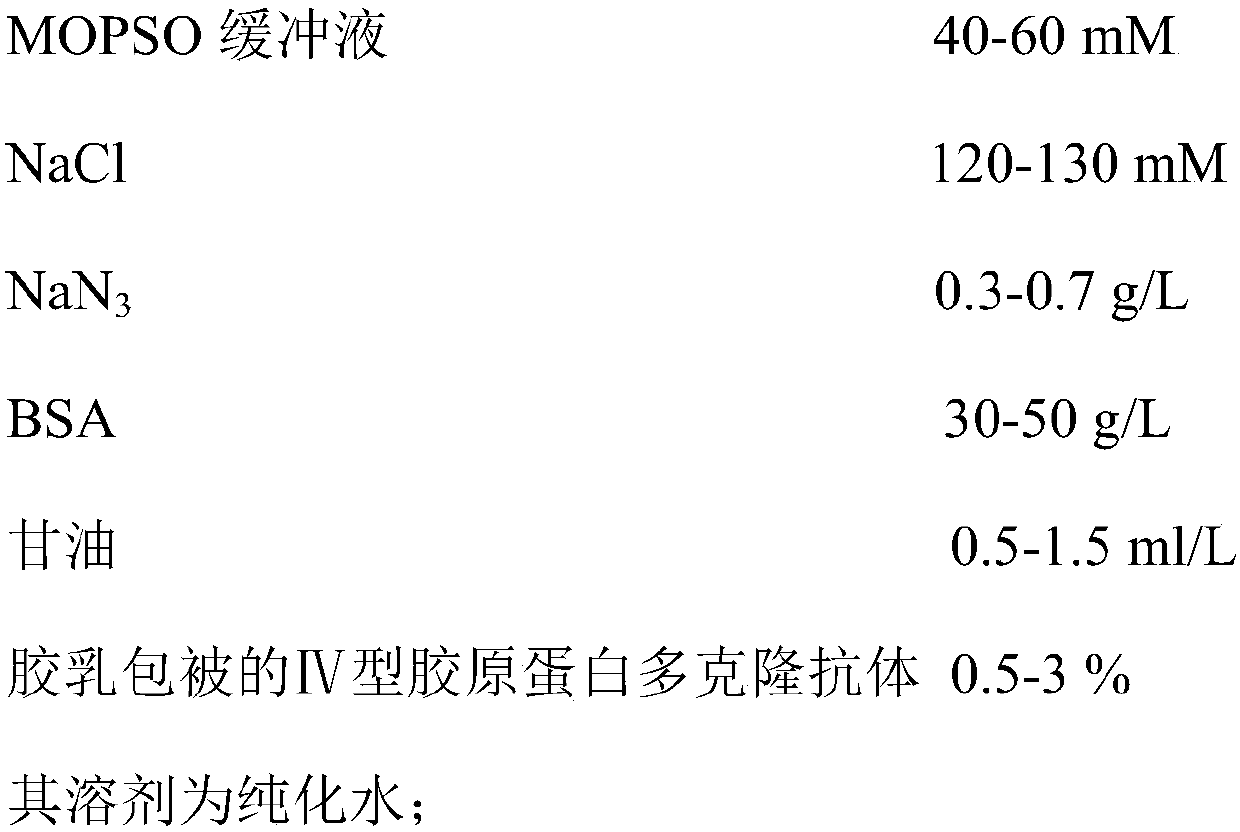 IV-type collagen detection kit and application method thereof