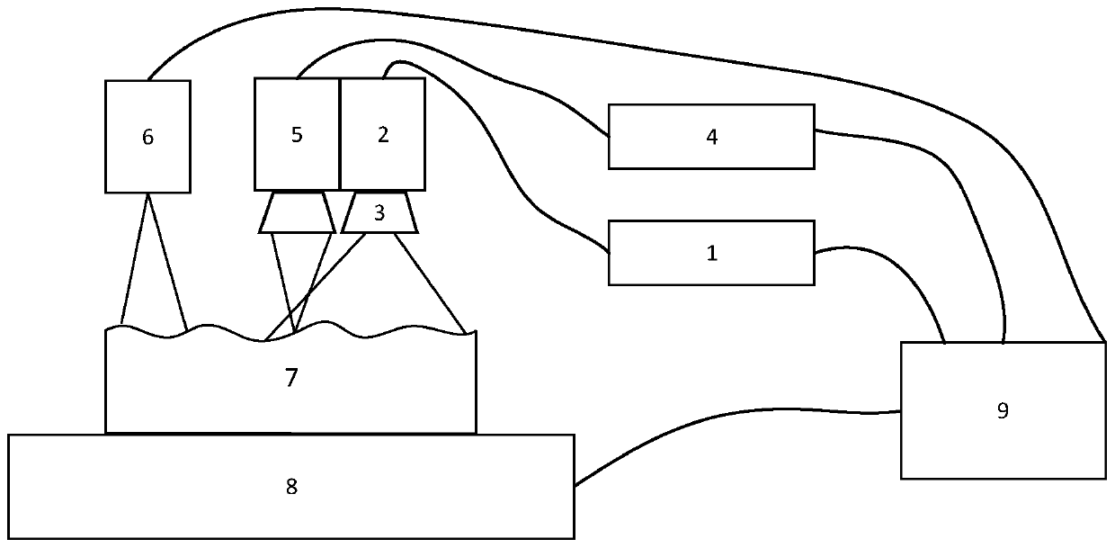 Laser ultrasonic detection device and method based on synthetic aperture focusing imaging