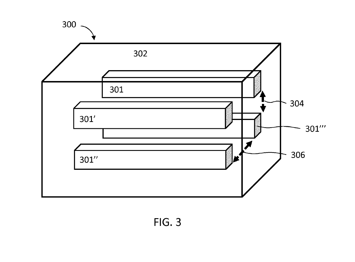 Actuator device, actuation method and manufacturing method