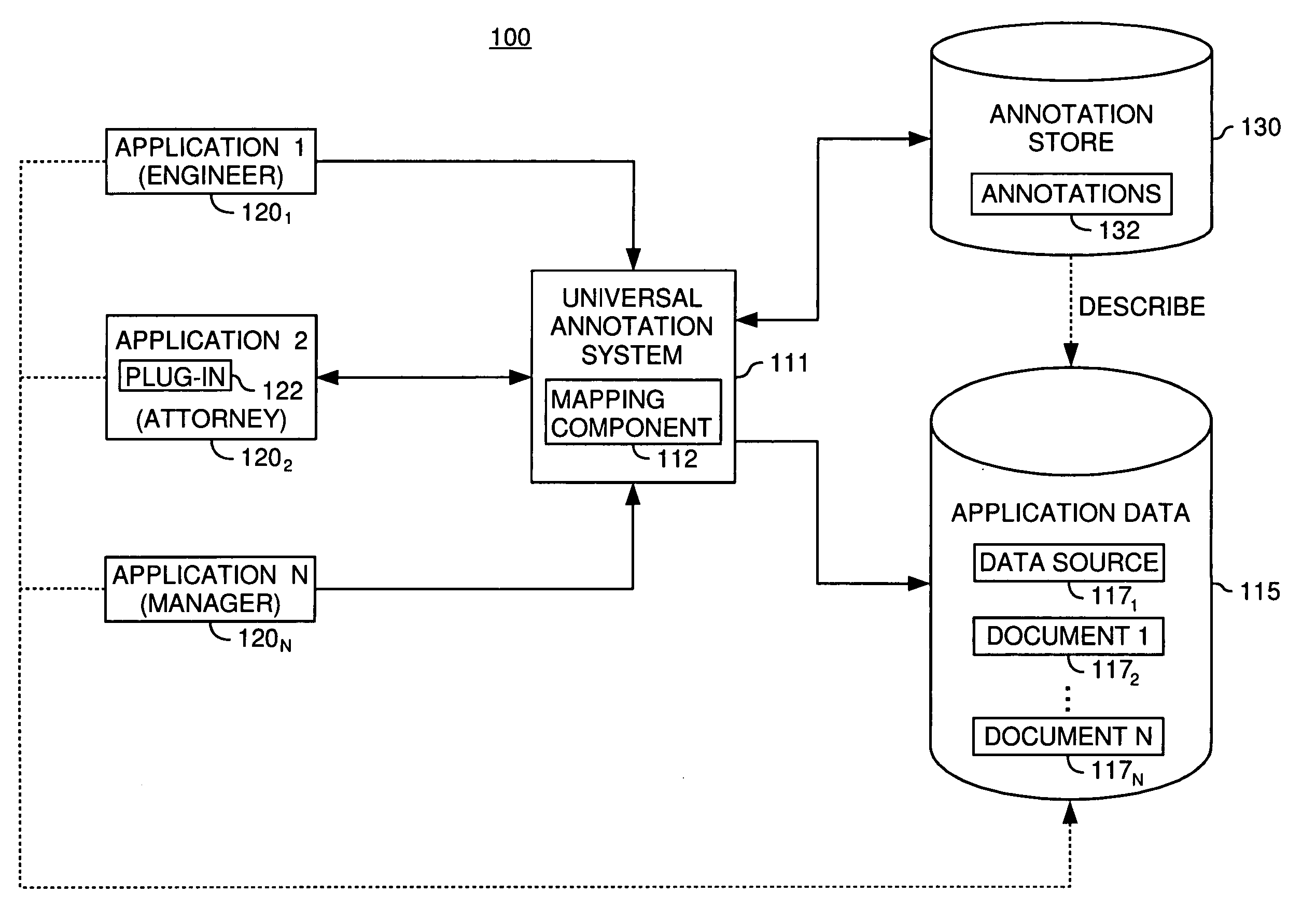 Viewing annotations across multiple applications