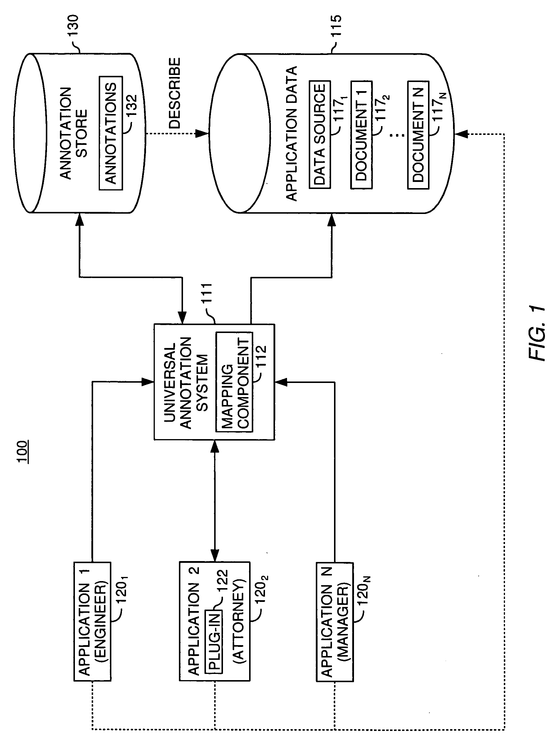 Viewing annotations across multiple applications