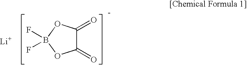 Non-Aqueous Electrolyte Battery