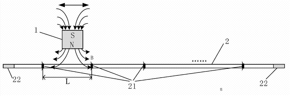 Device and method for measuring long stroke displacement based on Hall effect