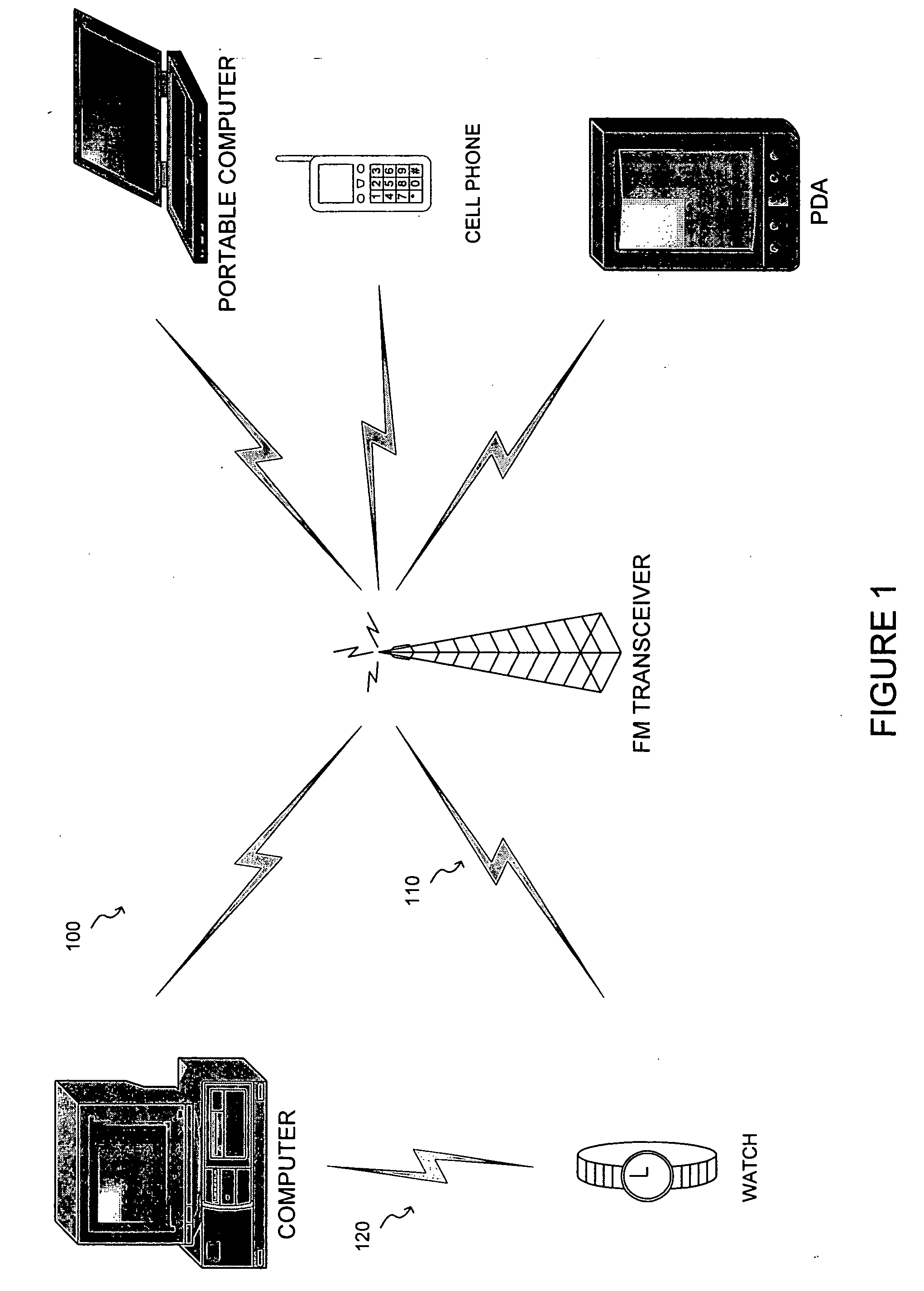 Tower discovery and failover