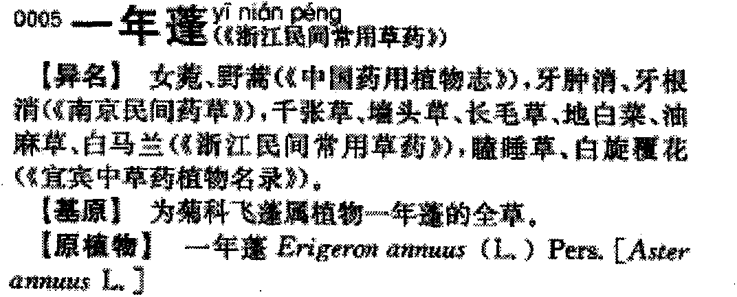 Preparation method of pharmaceutical compositions for treating epigastric pain