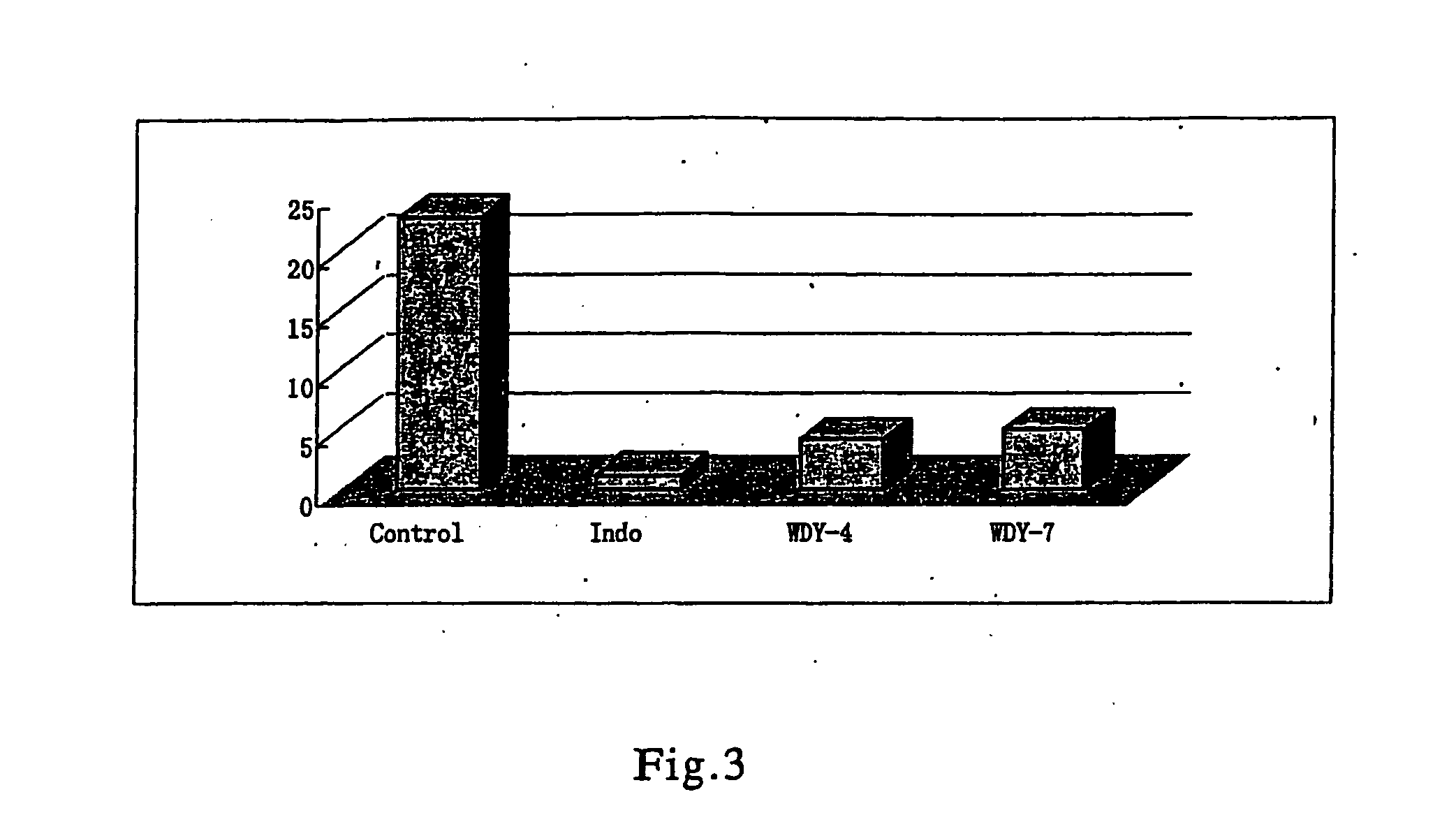 Derivatives of triptolide having a high immunosuppressive effect and high water solubility, and uses thereof