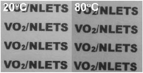 A high-performance vanadium dioxide-based thermochromic composite material