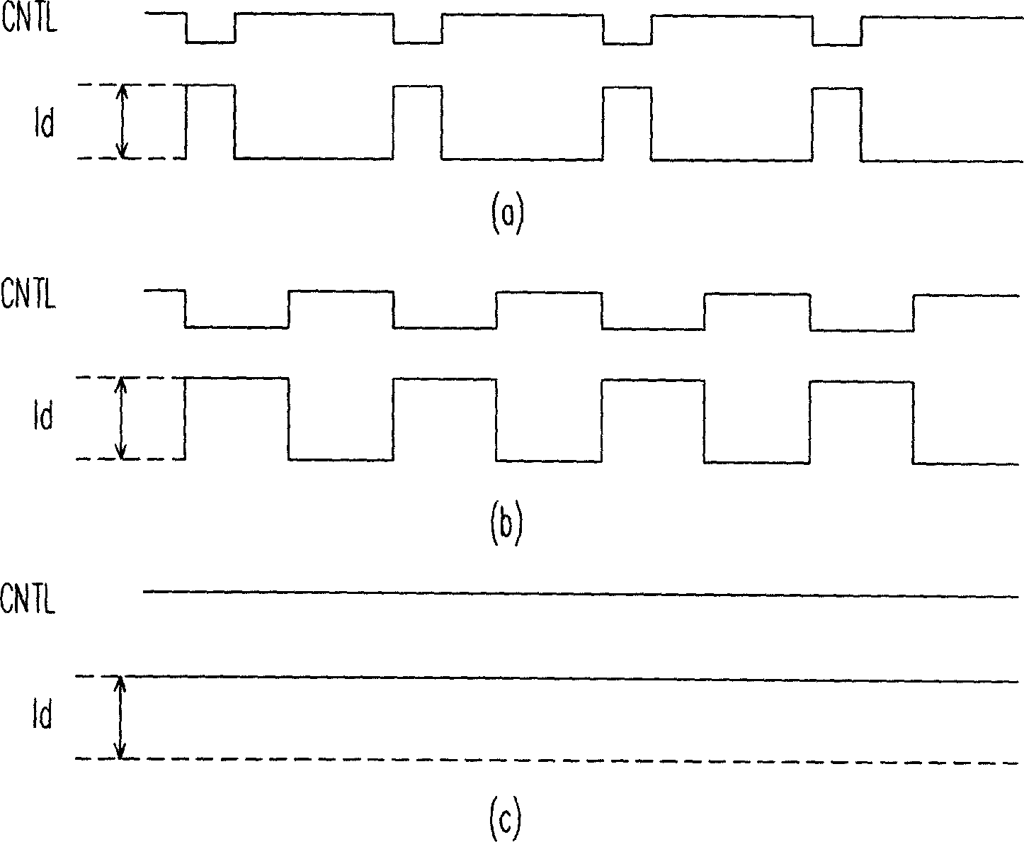 Illuminating source apparatus and light-adjustable light-emitting diode control circuit