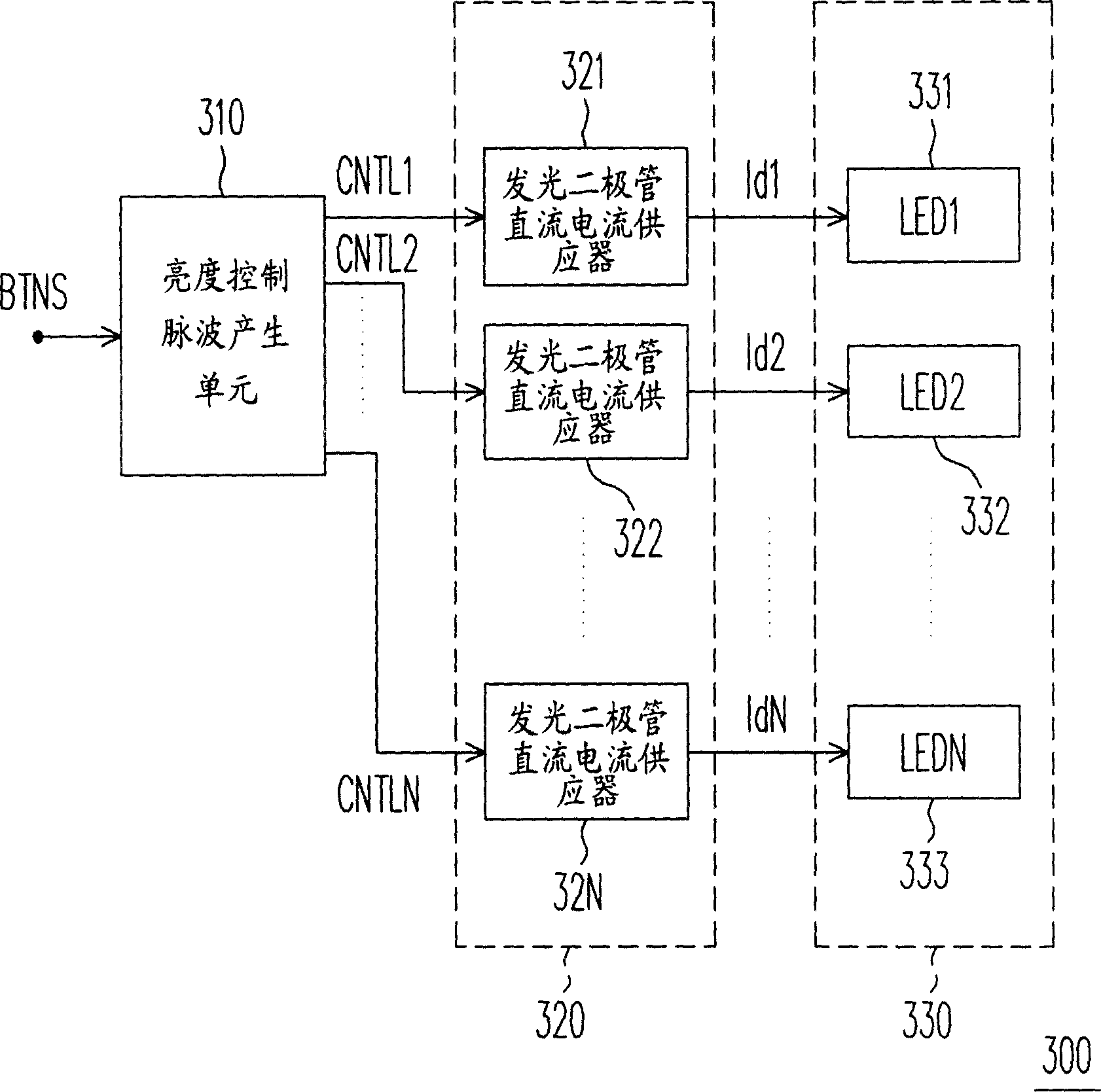 Illuminating source apparatus and light-adjustable light-emitting diode control circuit