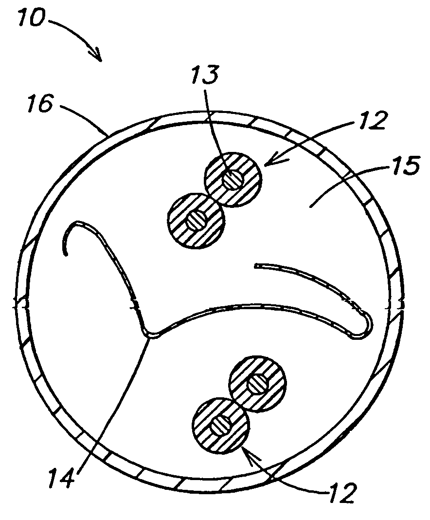 Multi-pair data cable with configurable core filling and pair separation