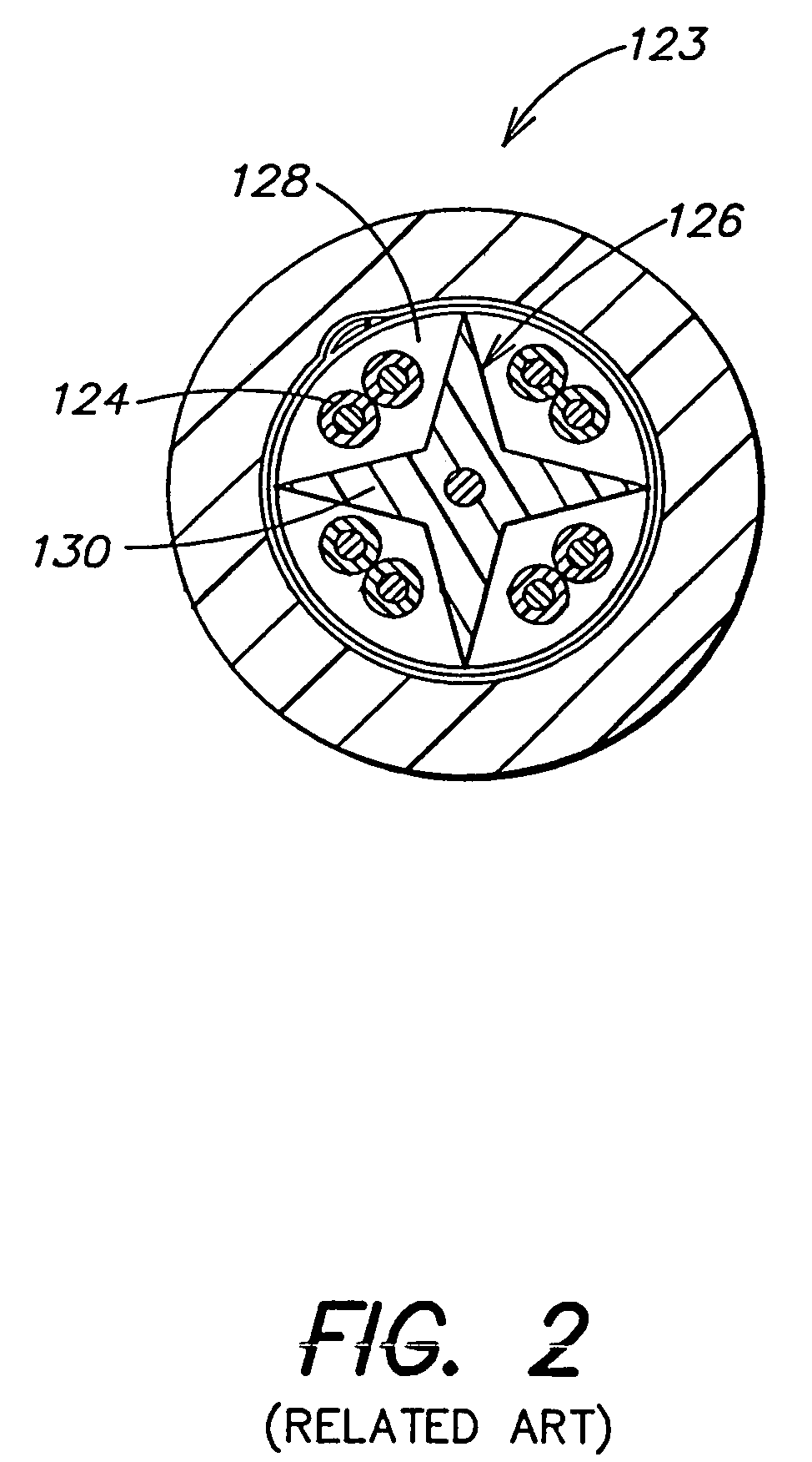 Multi-pair data cable with configurable core filling and pair separation