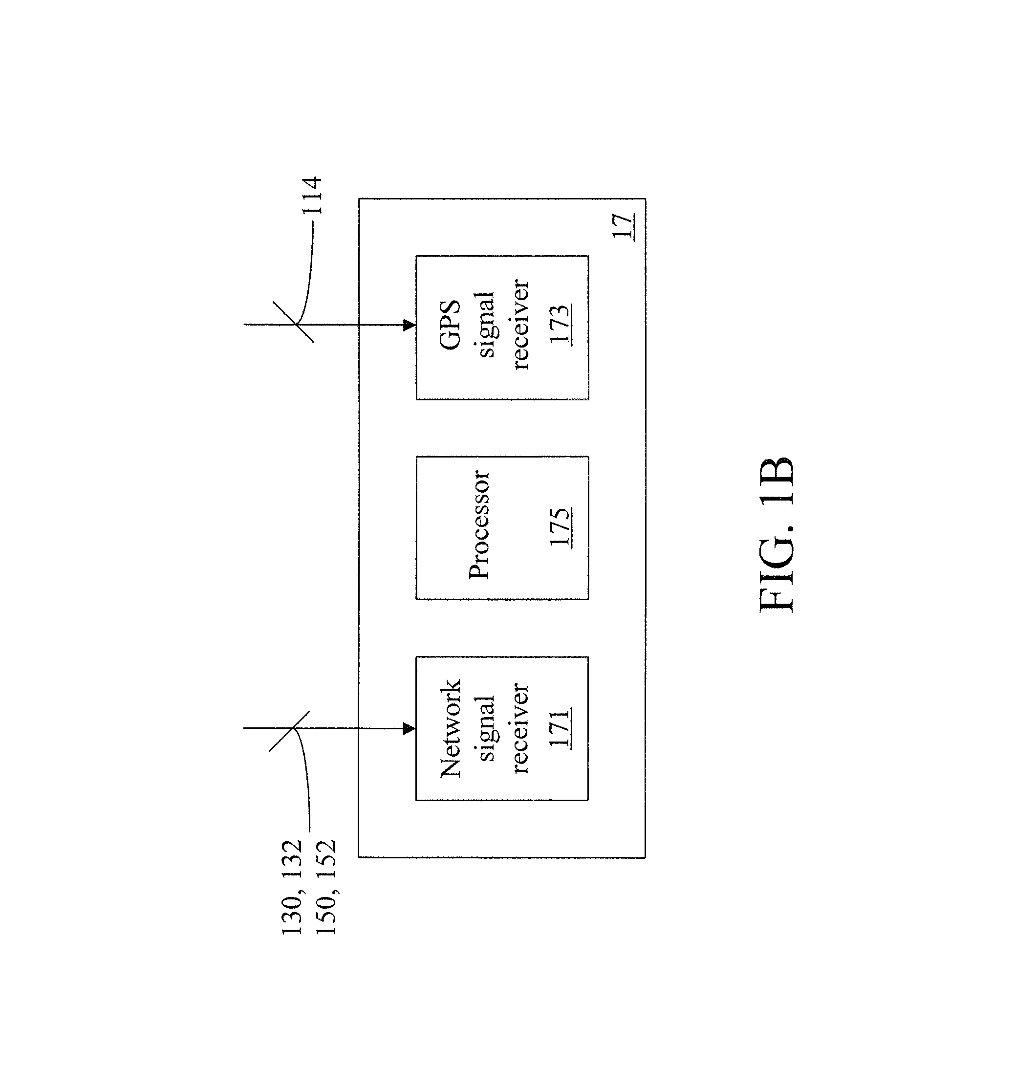 Global positioning system device and ionosphere error estimation method thereof