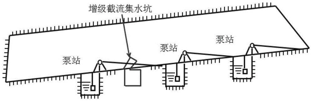 Tunnel counter-slope drainage design method based on water inflow estimation and dynamic monitoring