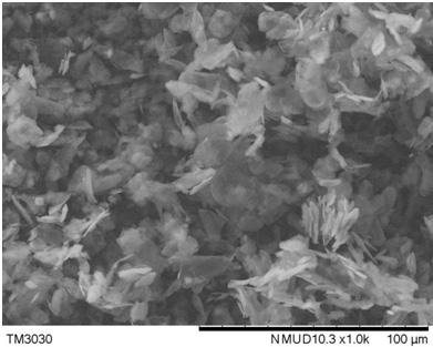 Graphene micro-sheet/high-density polyethylene composite material and preparation method thereof