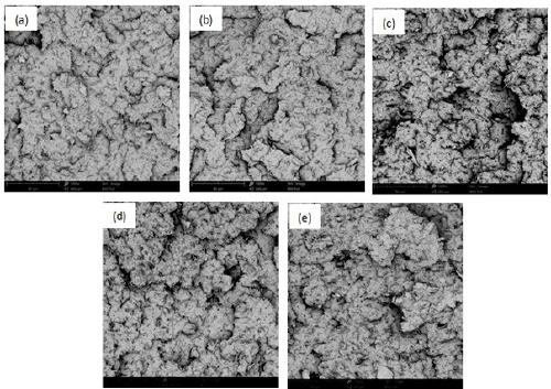 Graphene micro-sheet/high-density polyethylene composite material and preparation method thereof