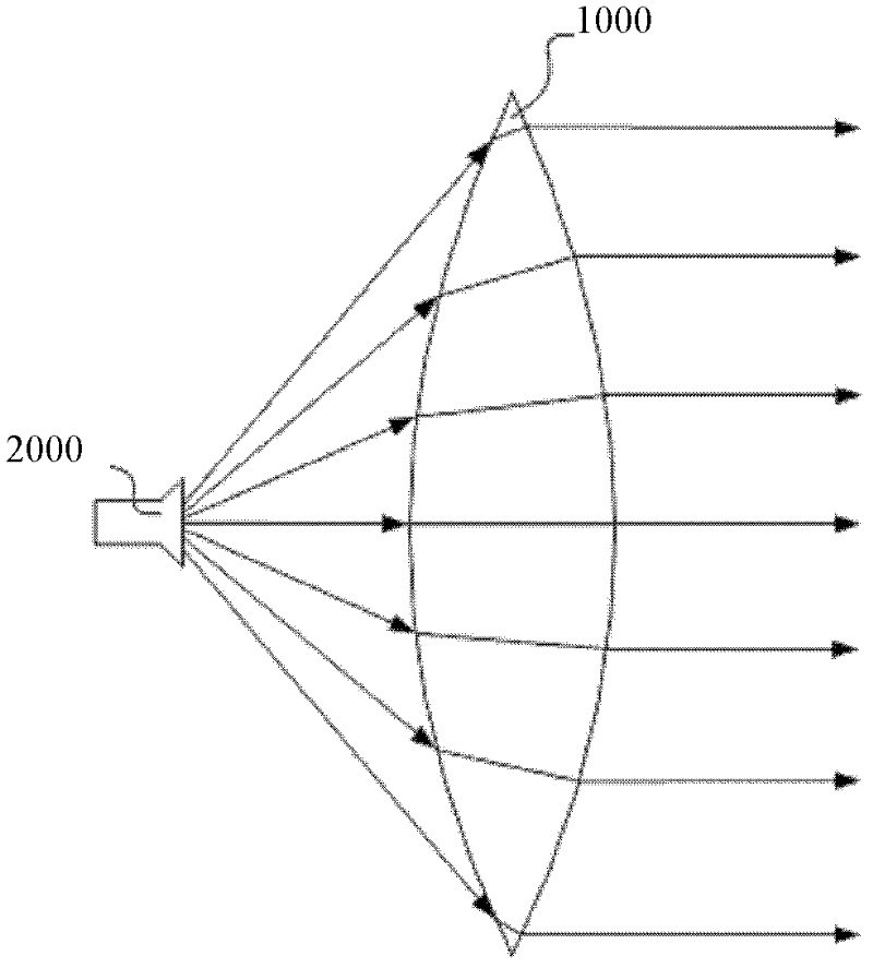 Feedback type microwave antenna