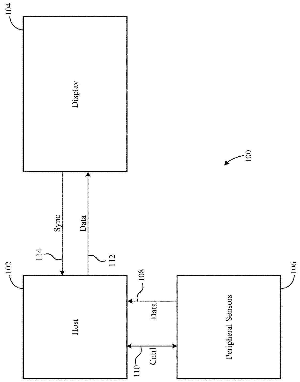 Display system and method supporting variable input rate and resolution