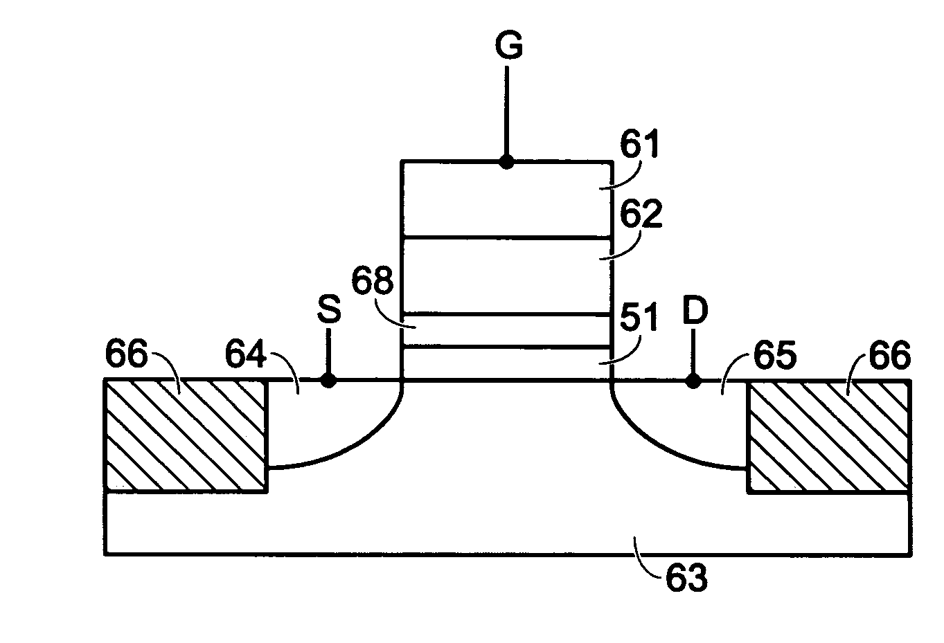 Ferroelectric transistor gate stack with resistance-modified conductive oxide