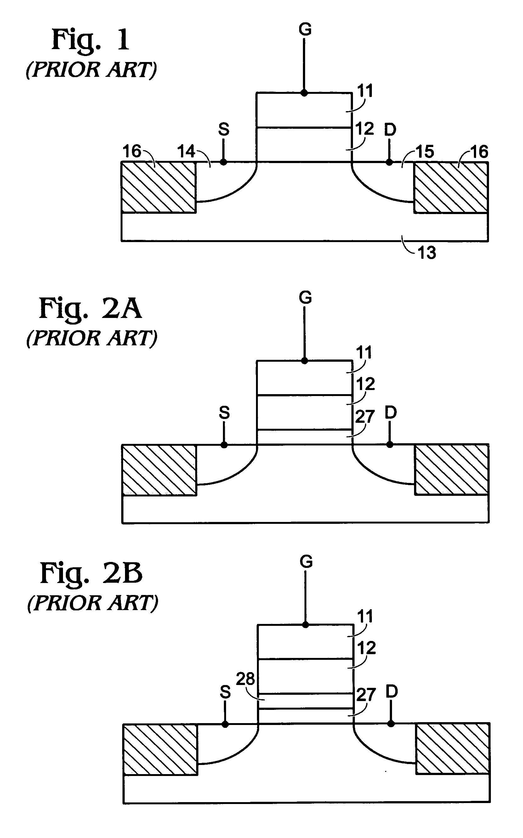 Ferroelectric transistor gate stack with resistance-modified conductive oxide