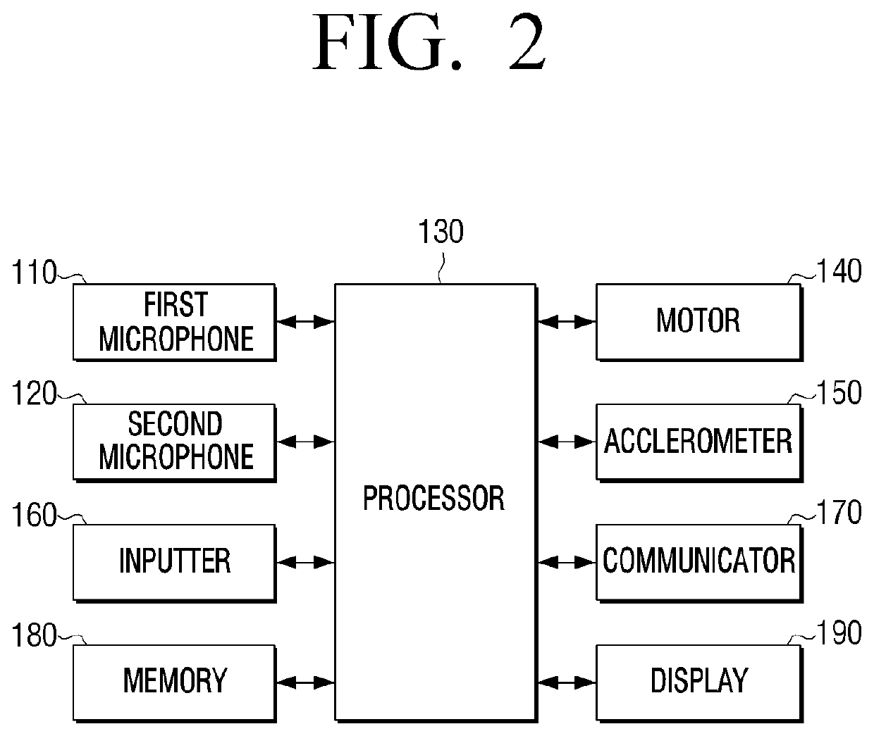 Home appliance and method for voice recognition thereof