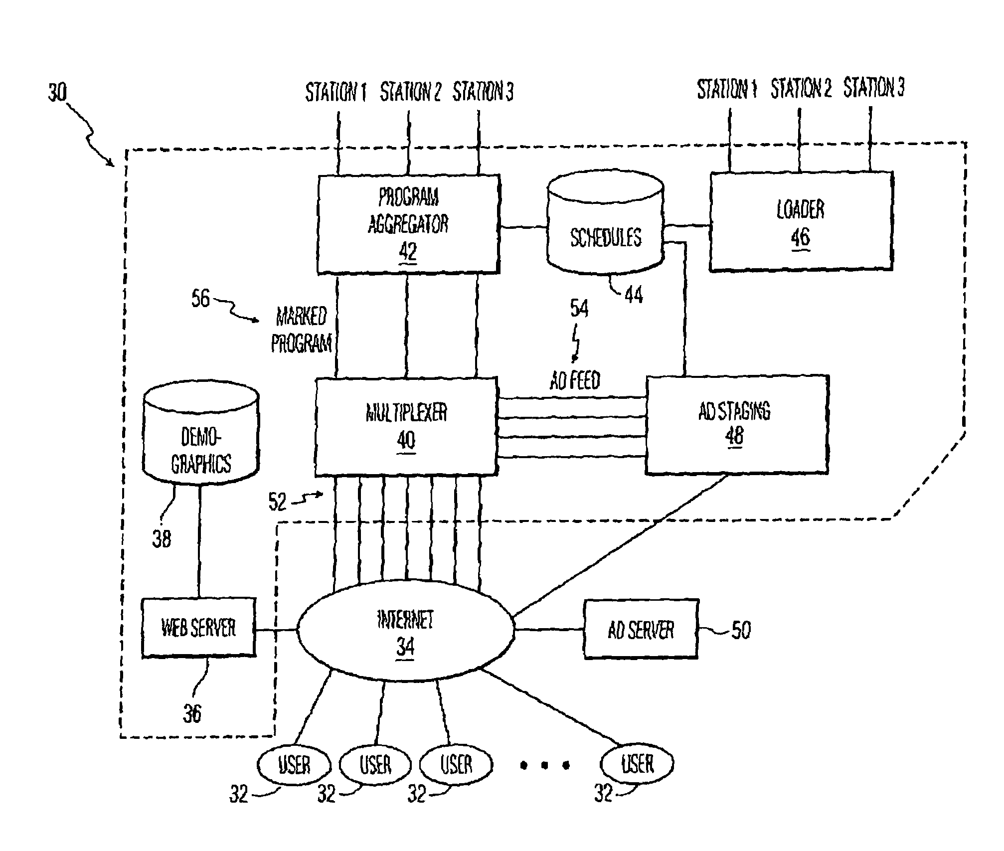 Internet multimedia advertisement insertion architecture