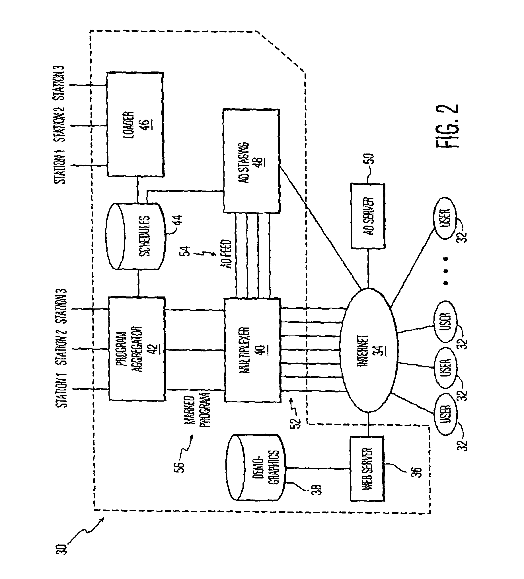 Internet multimedia advertisement insertion architecture