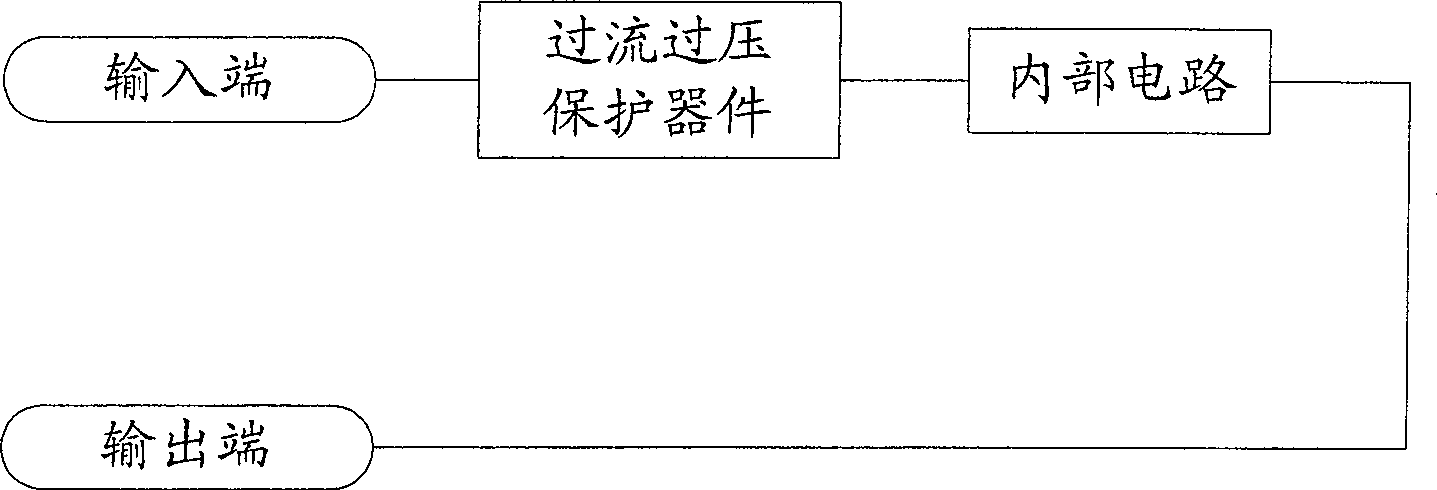 Resistance output circuit