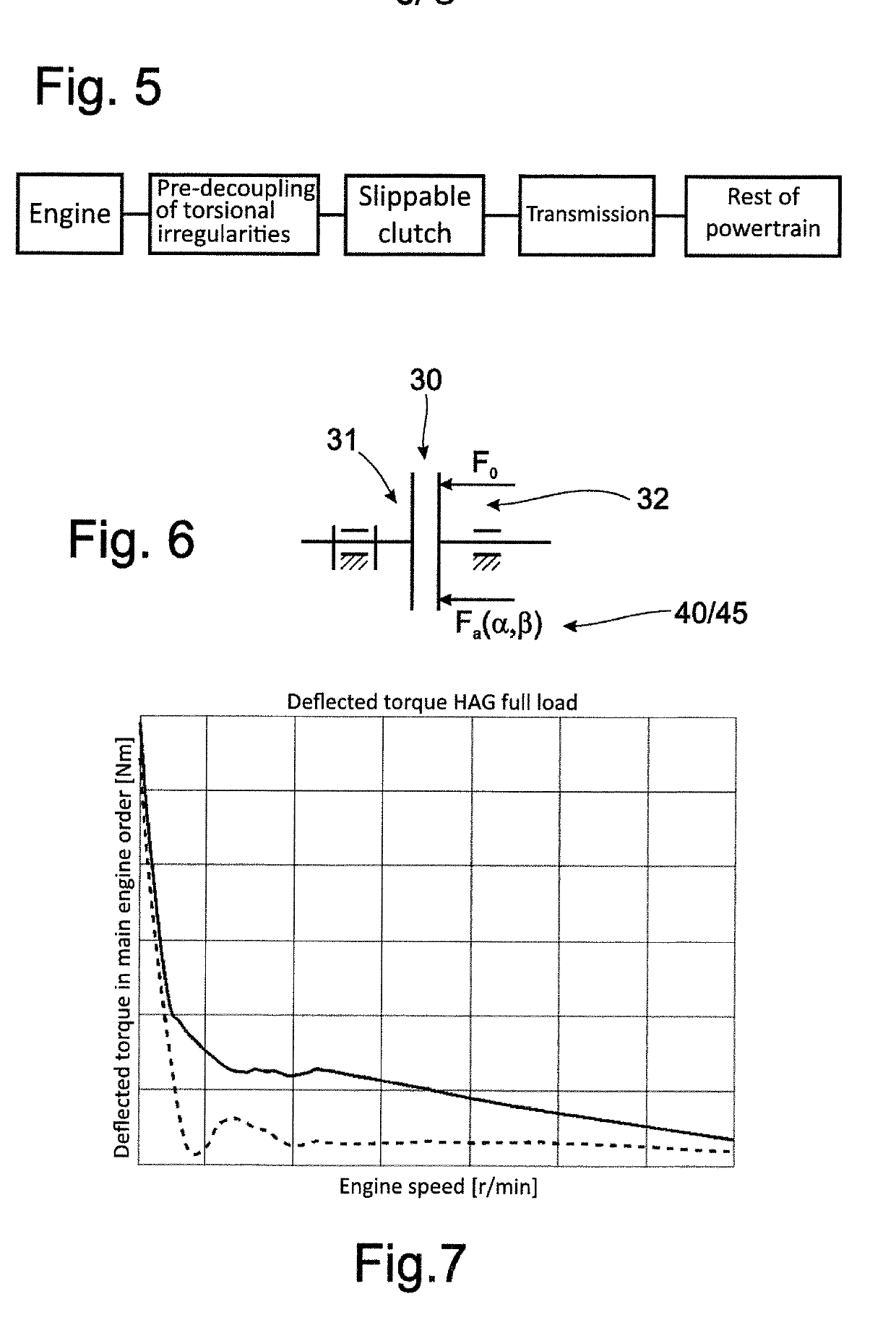 Method For Transmitting And Damping Torques