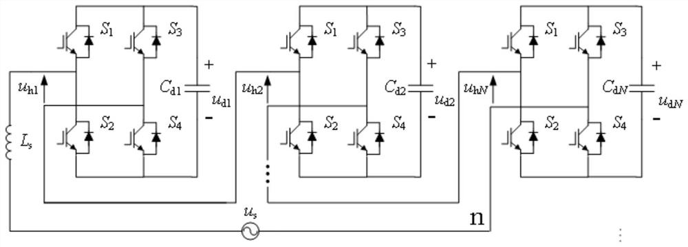 Hybrid topology of cascaded h-bridge multilevel converter and its control method