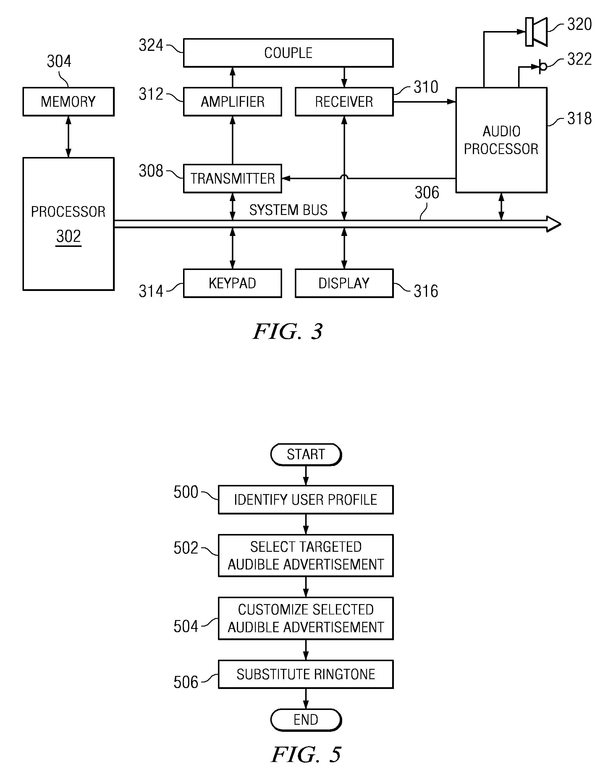 Method and Apparatus for Distributing Targeted Audible Advertisements as Ringtones