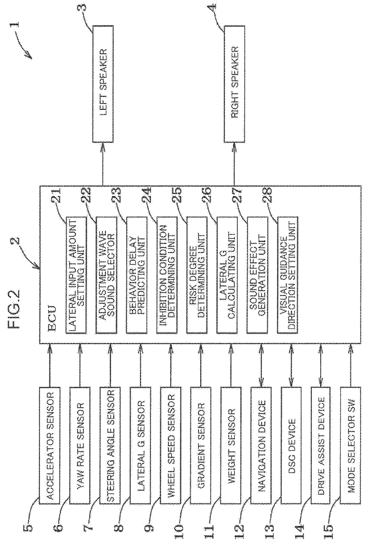 Vehicle sound effect generation apparatus