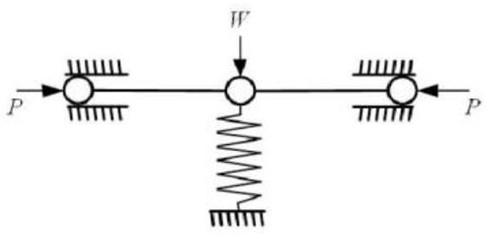 A Debugging Method for a Vibration Isolation Platform Composed of Double Sets of Inclined Springs