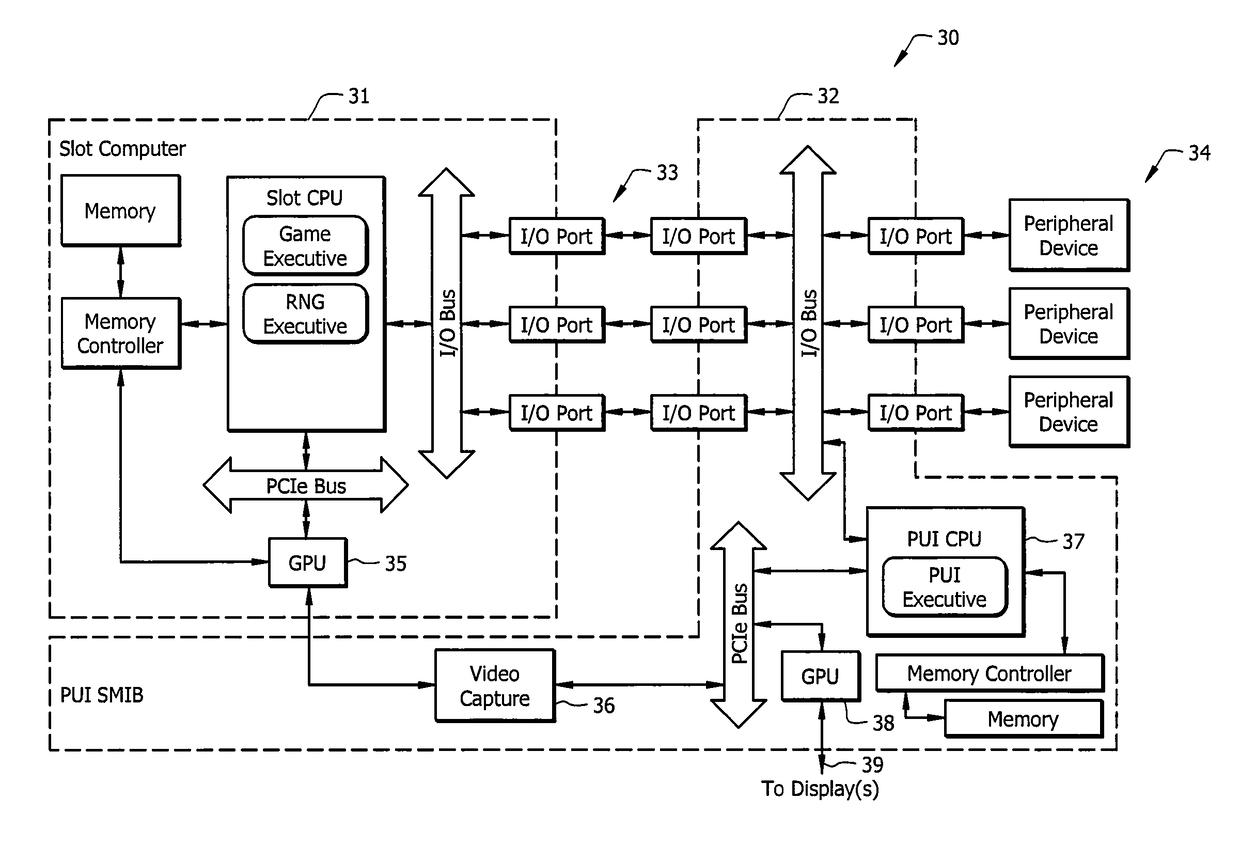 Gaming machine tournament management system