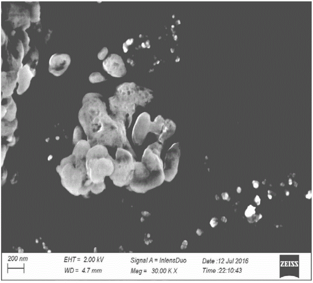 Superfine ettringite, preparation method and application of superfine ettringite to cement-based grouting material