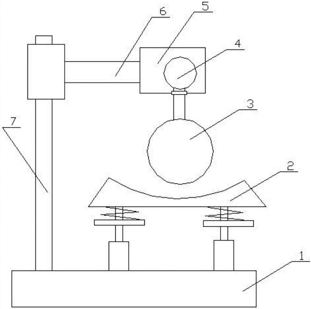 Fur rolling equipment